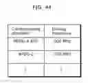Fig. 49 - Image decoding method