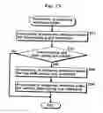 Fig. 28 - Field/frame adaptive decoding with field/frame index