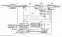 Fig. 01 - Field/frame adaptive decoding with field/frame index