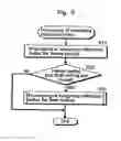 Fig. 06 - Field/frame adaptive decoding with field/frame index