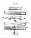 Fig. 28 - Field/frame adaptive decoding with field/frame index