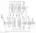 Fig. 09 - Video encoder and operation method thereof