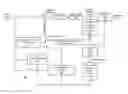 Fig. 01 - One-dimensional transform modes and coefficient scan order
