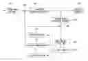 Fig. 01 - Method of decoding moving pictures in intra prediction