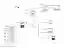 Fig. 01 - Rule-based selection of content