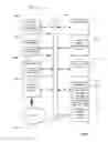 Fig. 07 - Rule-based selection of content