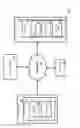 Fig. 02 - Systems and methods for advertising continuity