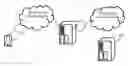 Fig. 01 - Method For Acquiring Interactive Information, Terminal, Server And System