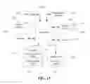 Fig. 11 - Method For Acquiring Interactive Information, Terminal, Server And System