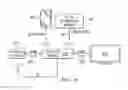 Fig. 09 - Sharing television and video programming through social networking