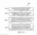 Fig. 33 - Sharing television and video programming through social networking