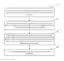 Fig. 01 - METHOD AND DEVICE FOR PROCESSING A STREAMING MEDIA FILE