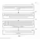 Fig. 02 - METHOD AND DEVICE FOR PROCESSING A STREAMING MEDIA FILE
