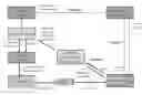 Fig. 01 - Interactive content acquisition using embedded codes