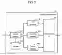 Fig. 03 - CONTENT RECEPTION SYSTEM, CONTENT RECEPTION DEVICE, DISPLAY DEVICE, CONTENT RECEPTION SYSTEM CONTROL METHOD, AND PROGRAM