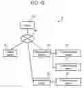 Fig. 13 - CONTENT RECEPTION SYSTEM, CONTENT RECEPTION DEVICE, DISPLAY DEVICE, CONTENT RECEPTION SYSTEM CONTROL METHOD, AND PROGRAM