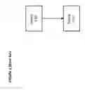 Fig. 02 - AUDIO EMANATION DEVICE FOR RECEIVING AND TRANSMITTING AUDIO SIGNALS