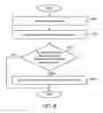 Fig. 07 - Remotely controlling a hearing device
