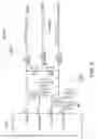Fig. 07 - Integrated antenna for receiving television broadcasts