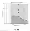 Fig. 29 - Loudspeaker with reduced audio coloration caused by reflections from a surface