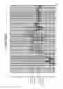 Fig. 17 - Panel vibration type sound generating display device