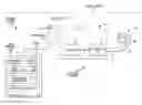 Fig. 01 - Outcome tracking in sensory prostheses
