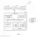 Fig. 07 - Enhancing PRS searches via runtime conditions
