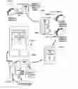 Fig. 01 - Systems and methods for object tracking using wireless beacons