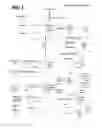 Fig. 02 - Providing contact data of second mobile devices proximate to a target person of a first mobile device
