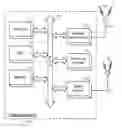 Fig. 01 - Determining a time calibration value for a user equipment