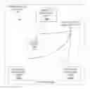 Fig. 01 - DEVICE LOCALIZATION BASED ON A LEARNING MODEL