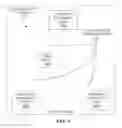 Fig. 02 - DEVICE LOCALIZATION BASED ON A LEARNING MODEL