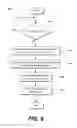 Fig. 09 - Vehicle seating zone assignment conflict resolution