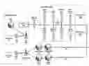Fig. 01 - System for Inter-Communication Between Integrated Digital Enhanced Network Systems and Push-To-Talk-Over-Cellular Systems