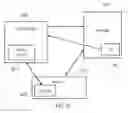 Fig. 09 - Apparatus and method of tracking call paths