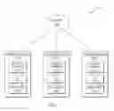 Fig. 02 - CONTENT HOSTING IN A MOBILE AD HOC NETWORK