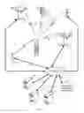 Fig. 02 - METHODS AND SYSTEMS FOR CONTROLLING EXTERNAL ACCESS TO A COMMUNCATIONS PORT