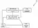 Fig. 01 - Methods and nodes for handling updated subscriber data