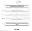 Fig. 17 - Protected smart card profile management