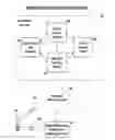 Fig. 01 - System and method for mobile identity protection for online user authentication