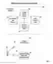 Fig. 02 - System and method for mobile identity protection for online user authentication