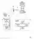 Fig. 05 - System and method for mobile identity protection for online user authentication
