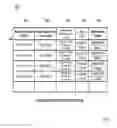 Fig. 08 - System and method for mobile identity protection for online user authentication