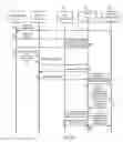 Fig. 09 - Methods and apparatus for SIM-based authentication of non-SIM devices