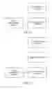 Fig. 03 - Method and apparatus for sending and receiving unlicensed carrier information