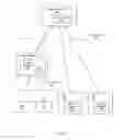 Fig. 04 - Coverage estimation of wireless cellular networks by user equipment (UE) idle mode measurements