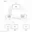 Fig. 03 - Methods and systems for enabling channel measurement of unlicensed carrier in cellular on unlicensed band systems