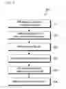Fig. 04 - Methods and systems for enabling channel measurement of unlicensed carrier in cellular on unlicensed band systems