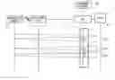 Fig. 01 - MEASUREMENT APPARATUS, MEASUREMENT METHOD, AND COMMUNICATION SYSTEM
