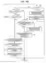 Fig. 12 - MEASUREMENT APPARATUS, MEASUREMENT METHOD, AND COMMUNICATION SYSTEM